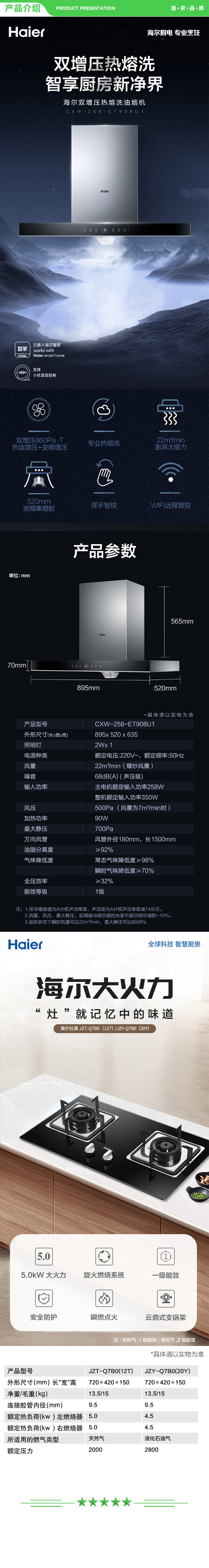 海尔 Haier CXW-258-ET908U1+Q7B0(天然气)  油烟机 双增压热熔洗 手势 wifi 动板 5.0KW大火力 .jpg