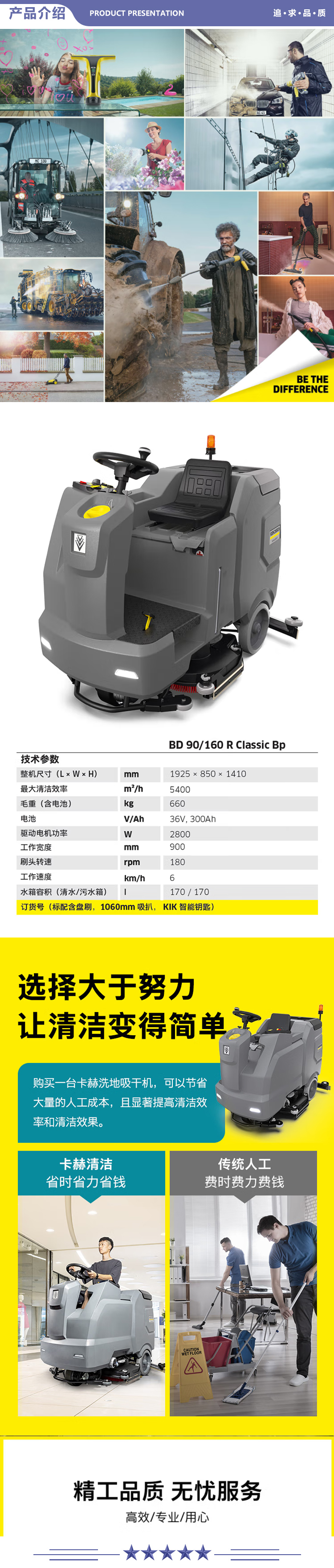 卡赫 KARCHER BD90-160 驾驶式洗地机洗地吸干机 适用于机场火车站大型物流中心仓储中心 2.jpg