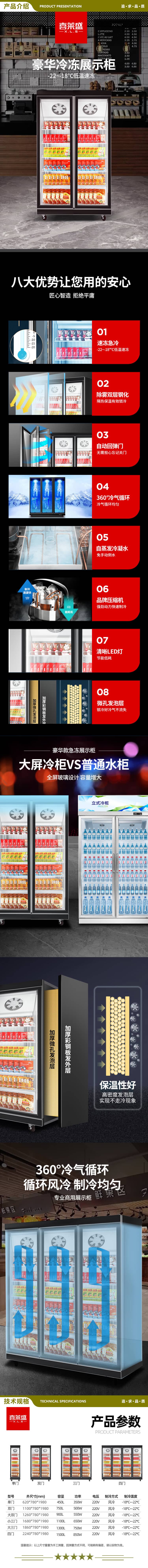 喜莱盛 三门白光1100L 冷冻柜展示柜冷藏商用冰柜 商超便利店冰箱三门白灯速冻饺子雪糕柜冰淇淋柜 2.jpg