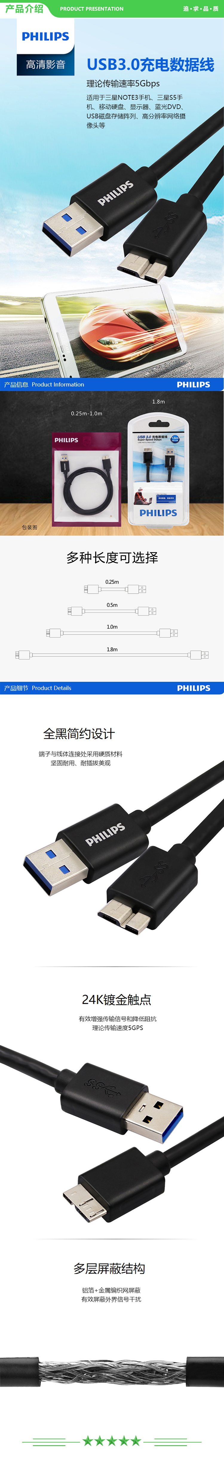 飞利浦 PHILIPS SWR3101A 93 高速USB3.0移动硬盘数据线 AM Micro B  连接线 0.25米 .jpg