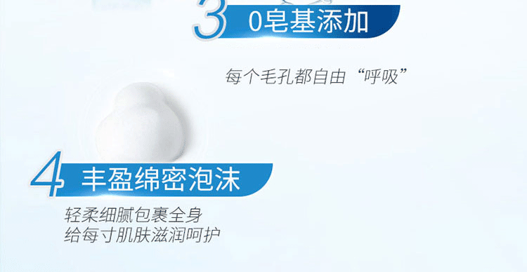 细节图_舒肤佳沐浴露薄荷冰怡舒爽健康清爽系列无皂基pH中性温和清凉爽肤冰爽200-40_4.gif