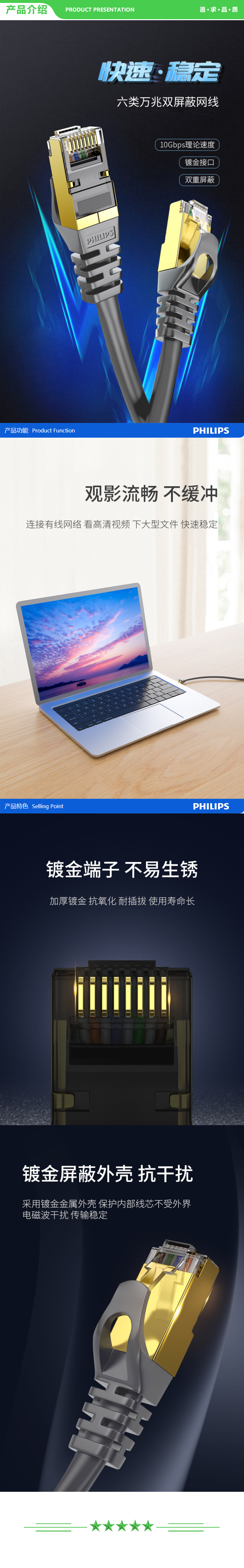 飞利浦 PHILIPS SWA1815A-1.5 超六类万兆网线 CAT6a双屏蔽网络跳线 连接线 灰色 1.5米 .jpg