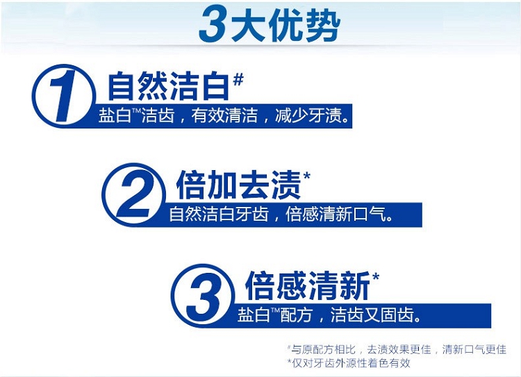 细节图_佳洁士盐白牙膏天然多效清凉薄荷香型清新口气自然洁白90g140g200g大支优惠_2.jpg