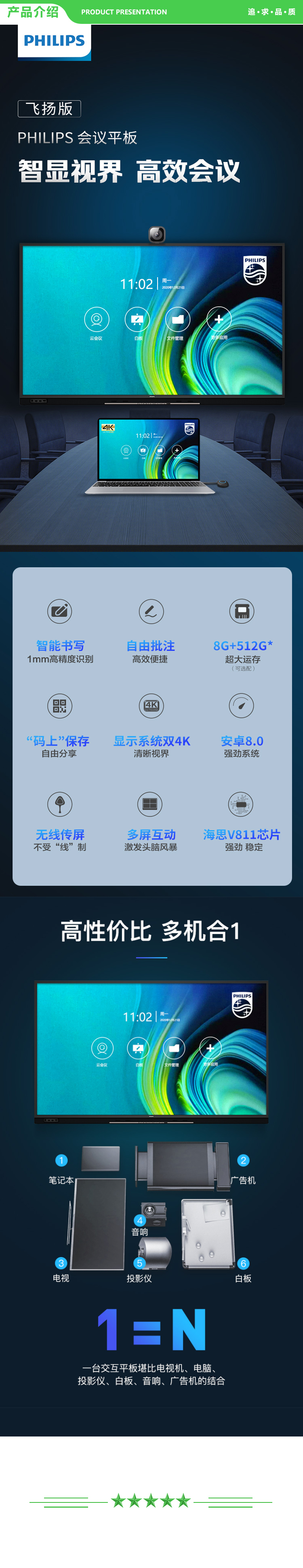 飞利浦 PHILIPS BDL3352T 飞扬86安卓 Win10 I5双系统+支架  智能会议平板 .jpg