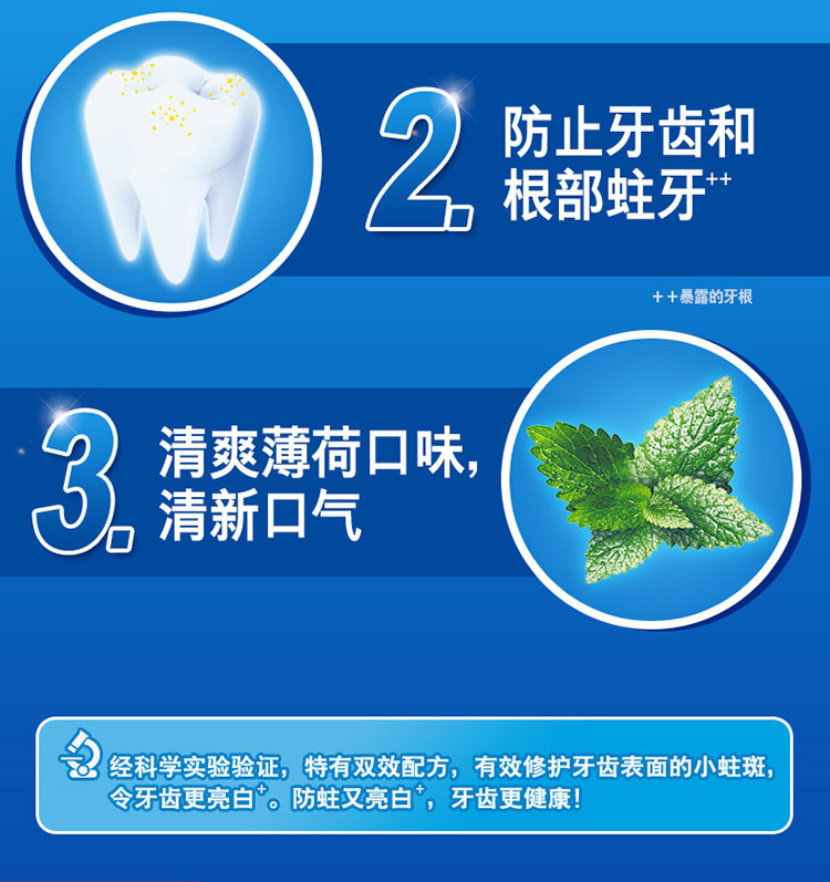 细节图_高露洁（Colgate）健白防蛀牙膏 200g  双效配方 亮白牙齿 清爽薄荷 清新口_8.jpg