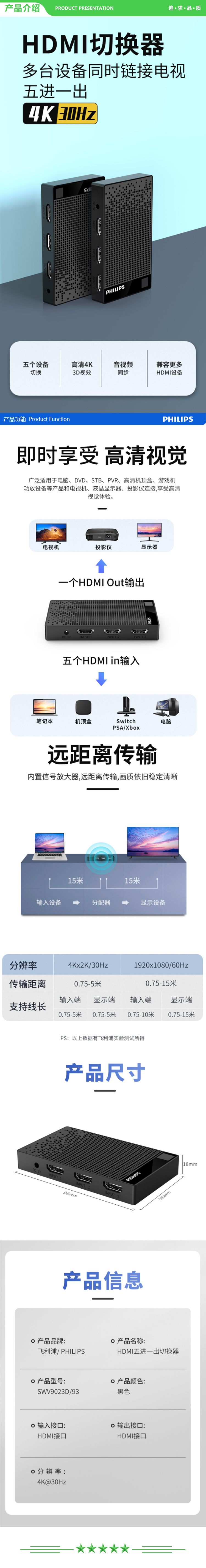 飞利浦 PHILIPS SWV9023 HDMI切换器五进一出 4K高清视频切屏器 共享显示器 .jpg
