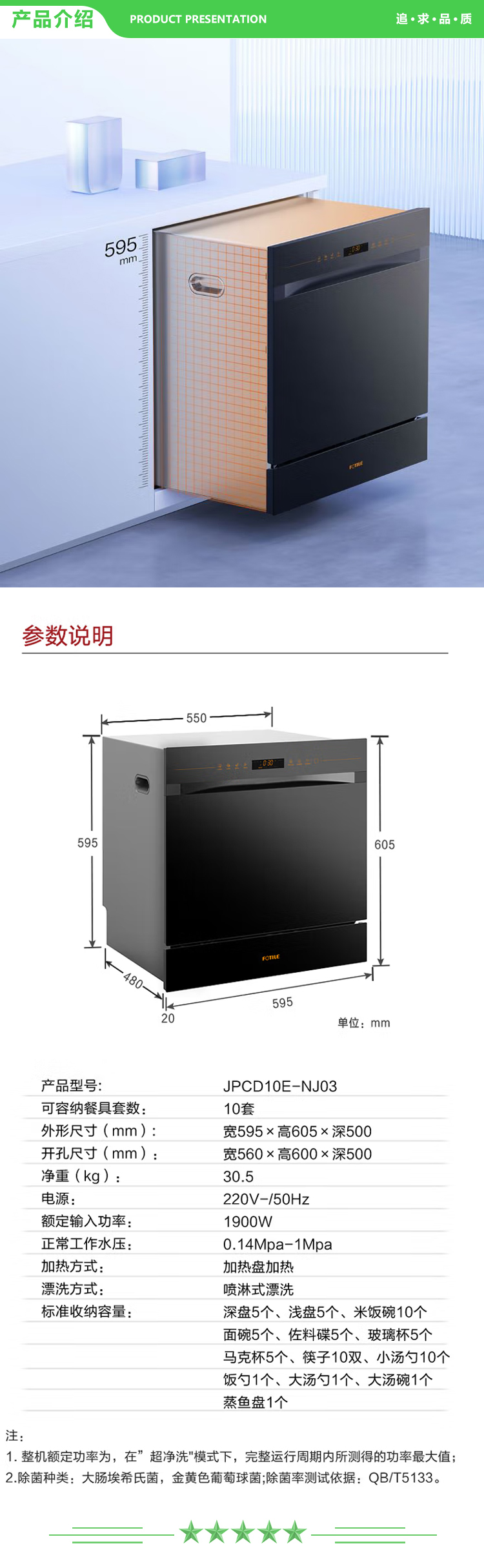 方太 FOTILE NJ03 嵌入式洗碗机家用 高能气泡洗 10套大容量 智能变频 双风机热风烘干 高温除菌 4+2洗涤程序.jpg