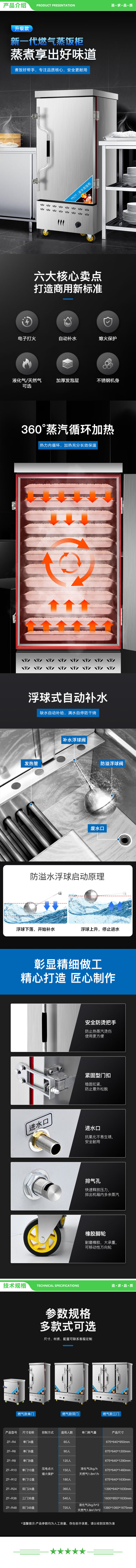 英利蒂克 Enlitic ZF-R8 蒸饭柜商用蒸饭车 燃气单门款蒸箱蒸车食堂单位学校燃气蒸饭机8盘 2.jpg