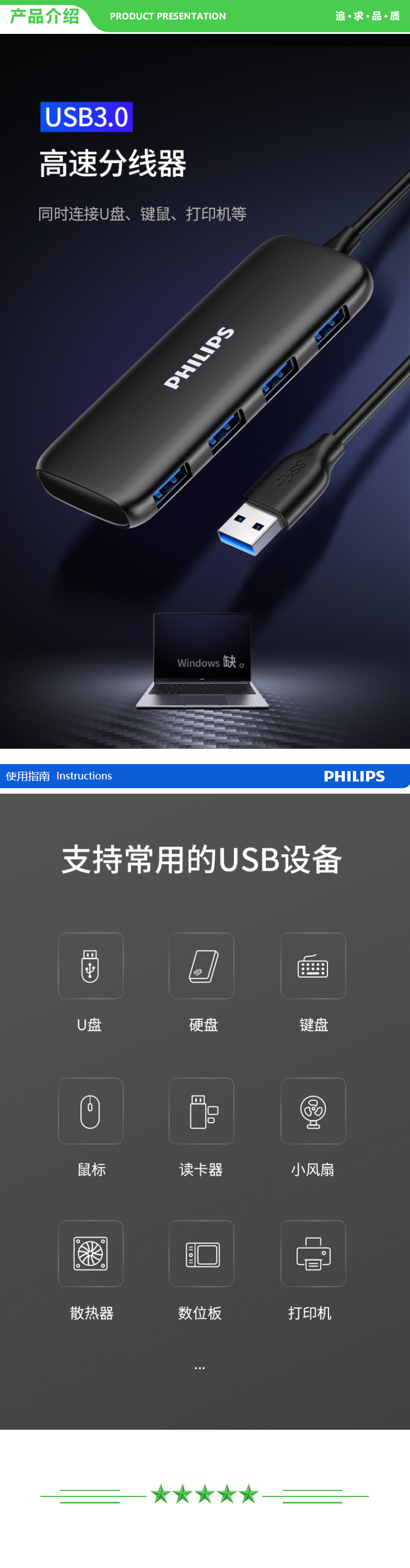 飞利浦 PHILIPS SWR1603 USB分线器3.0高速拓展一拖四多接口 延长线转换器 0.5米 .jpg