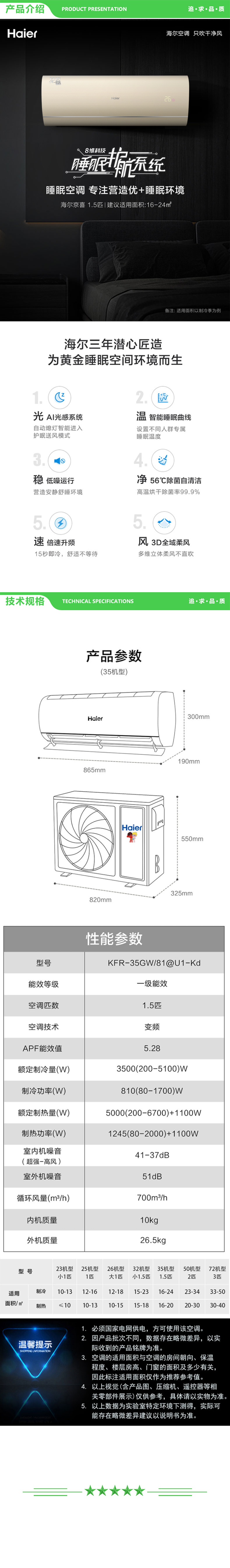 海尔 Haier KFR-35GW 81@U1-Kd 冷暖空调挂机 新一级能效 1.5匹 京喜 变频  智能 自清洁 .jpg