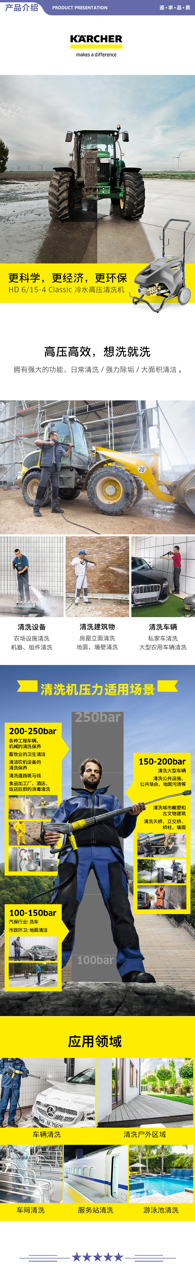 卡赫 KARCHER HD6-15-4 工商业高压洗车机清洗机高压水枪 适用于制造业建筑业汽车清洗 220V洗车水枪 2.jpg