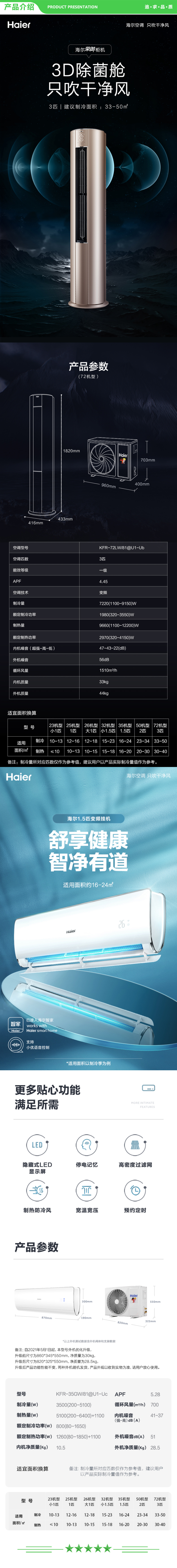 海尔 Haier 72UB+35UC81  3匹 荣御一级变频柜机 一级能效荣御挂机套装 .jpg