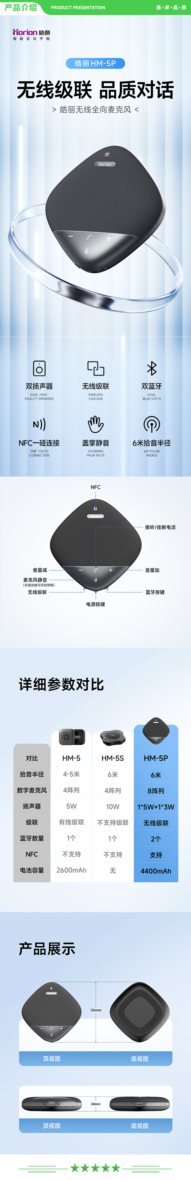 皓丽 HM-5P 视频会议便携式级联麦克风 免驱动无线连接 无线级联360°拾音 AI智能降噪 6米6阵列麦克风 2.jpg