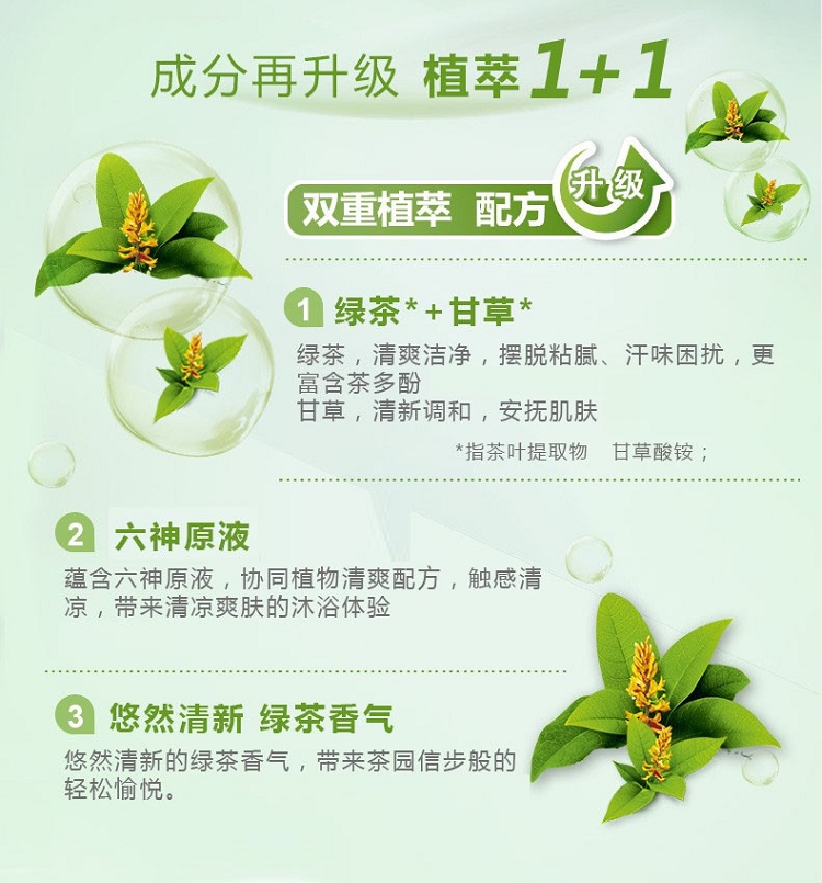 细节图_六神沐浴露清凉爽肤绿茶甘草清爽型1.5L大容量沐浴乳750ml450ml200ml男女家_3.jpg