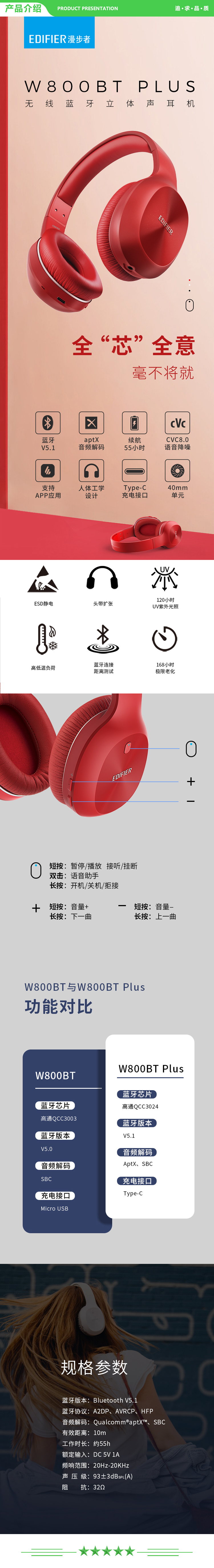 漫步者 EDIFIER W800BT Plus 头戴式立体声蓝牙耳机 音乐耳机 手机耳机 通用苹果华为小米 烈焰红 .jpg