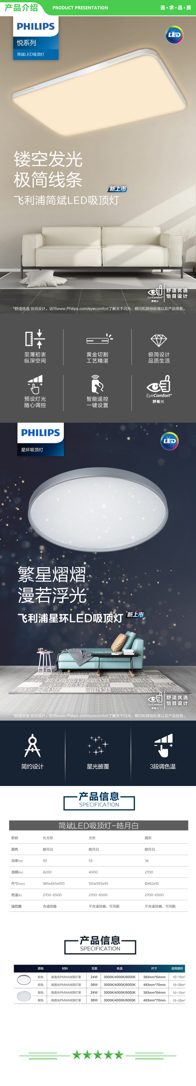 飞利浦 PHILIPS 简斌 LED吸顶灯 简约调光调色长方形  115W（含遥控）客厅+卧室2 .jpg