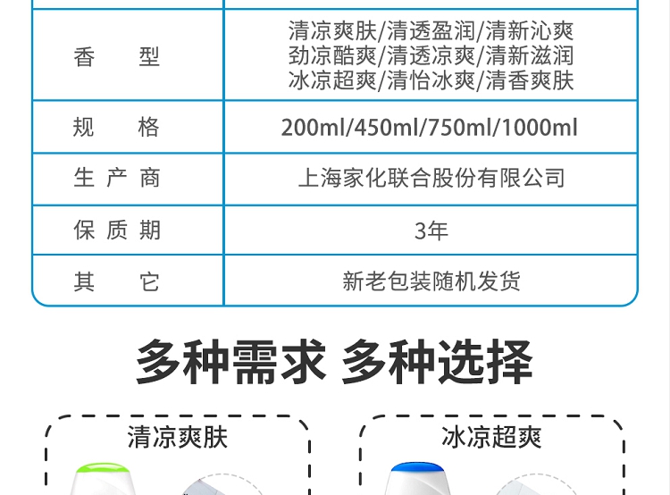 细节图_六神沐浴露沐浴乳浴液清凉清香清透沐浴露家庭装 六神劲凉酷爽沐浴露 3重薄_3.jpg