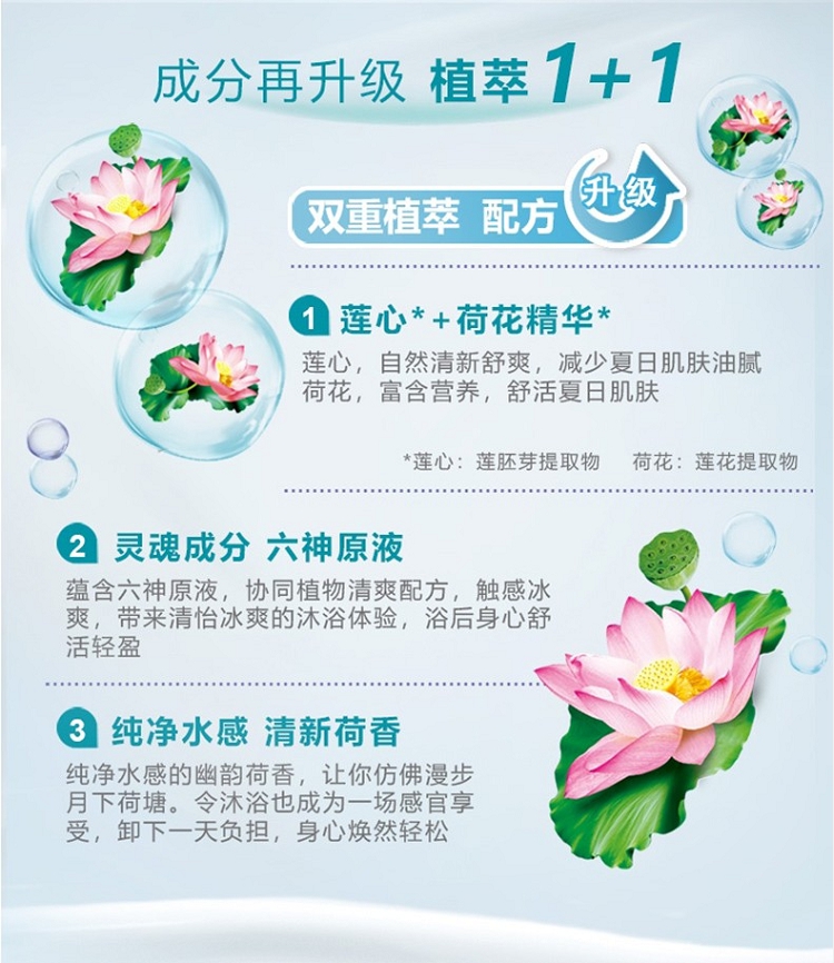 细节图_六神沐浴露原液清怡冰爽莲心荷花舒爽清洁冰爽型男女沐浴乳1L沐浴液750毫升-_3.jpg