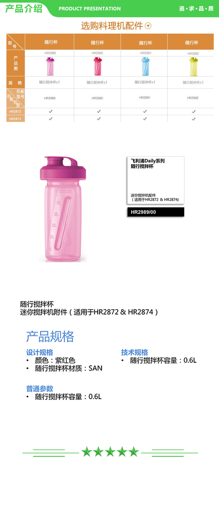 飞利浦 PHILIPS HR2989 00 随行杯 迷你搅拌机 适用于HR2872&HR2874 .jpg