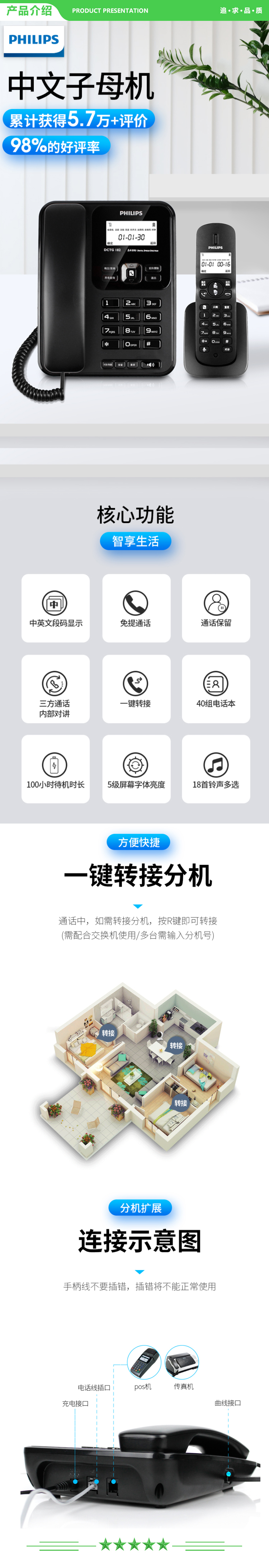 飞利浦 PHILIPS DCTG182 （1+3）无绳电话机 无线座机 子母机 办公家用 三方通话 中文菜单 双免提 黑色 .jpg