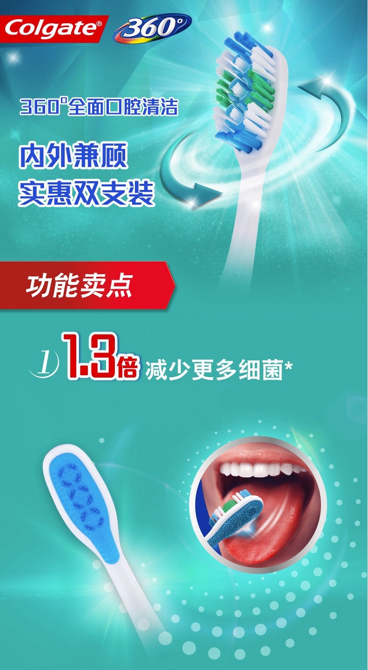 细节图_高露洁（Colgate）高露洁360全面口腔清洁牙刷软毛深入牙缝去渍减少细菌家庭_1.jpg