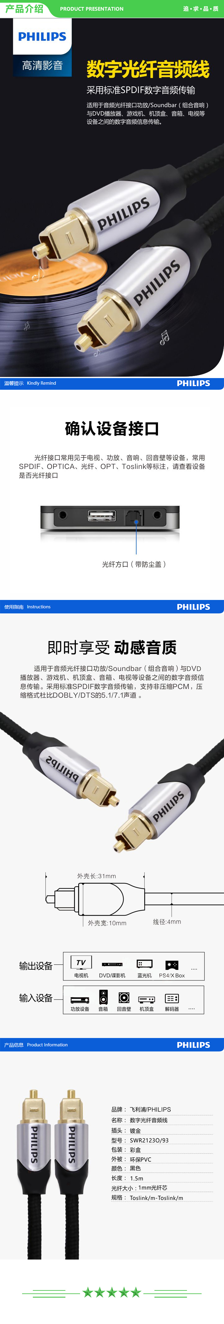 飞利浦 PHILIPS SWR2123O 数字光纤音频线 方口音响连接线 1.5米 .jpg