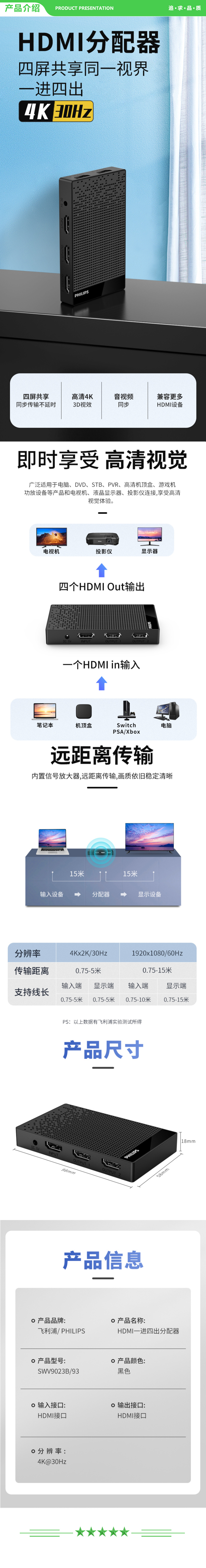 飞利浦 PHILIPS SWV9023 HDMI分配器一分四 4K数字高清视频分屏器 接显示器投影仪1进4出 .jpg