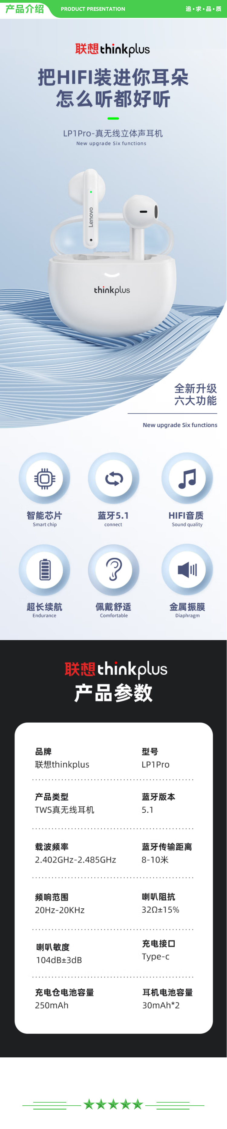 联想 Lenovo thinkplus LP1pro 银色 真无线蓝牙耳机 半入耳式耳机音乐降噪运动低延迟耳机 通用苹果安卓手机 .jpg