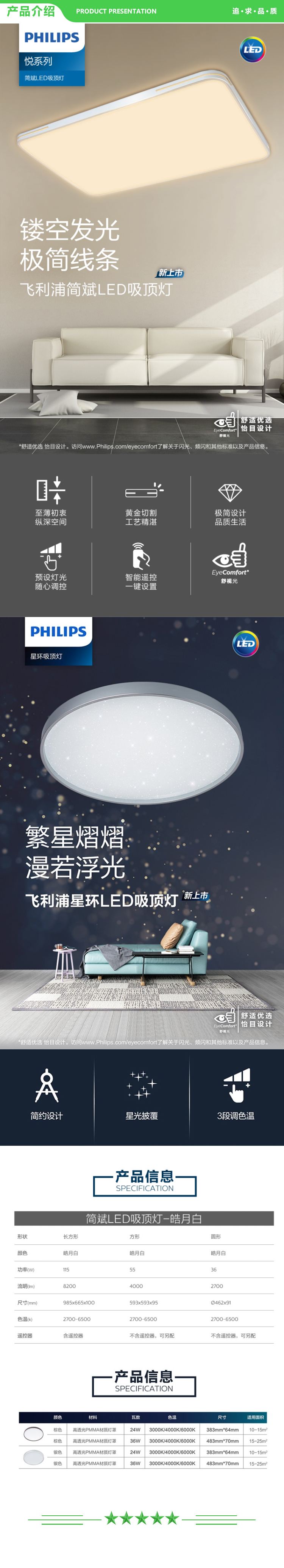 飞利浦 PHILIPS 简斌 LED吸顶灯 简约调光调色长方形 115W（含遥控）【三室一厅】客厅+卧室3 .jpg