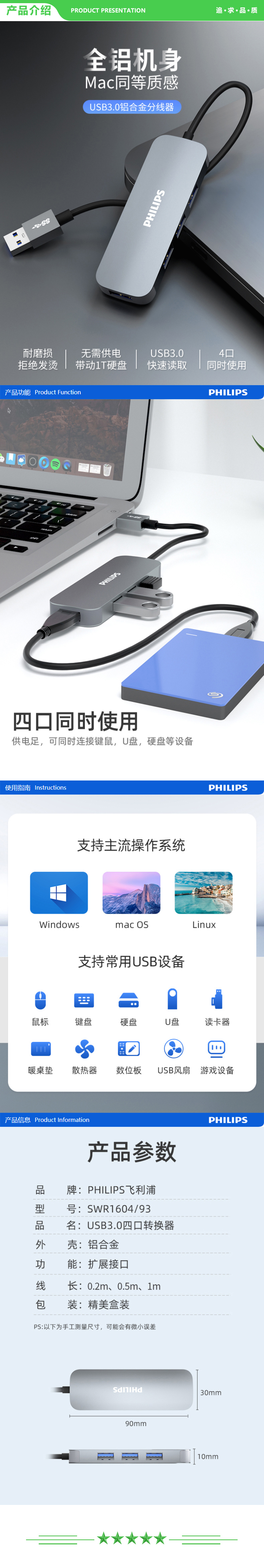 飞利浦 PHILIPS SWR1604 USB3.0分线器 高速4口拓展坞 HUB集线器 USB扩展坞 转换器转接头延长线 1米 .jpg