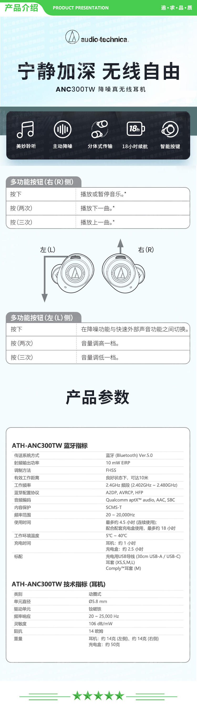 铁三角 Audio-technica ANC300TW 真无线蓝牙主动降噪入耳式运动耳机 HIFI音质 轻巧机身 长久续航 黑色 .jpg