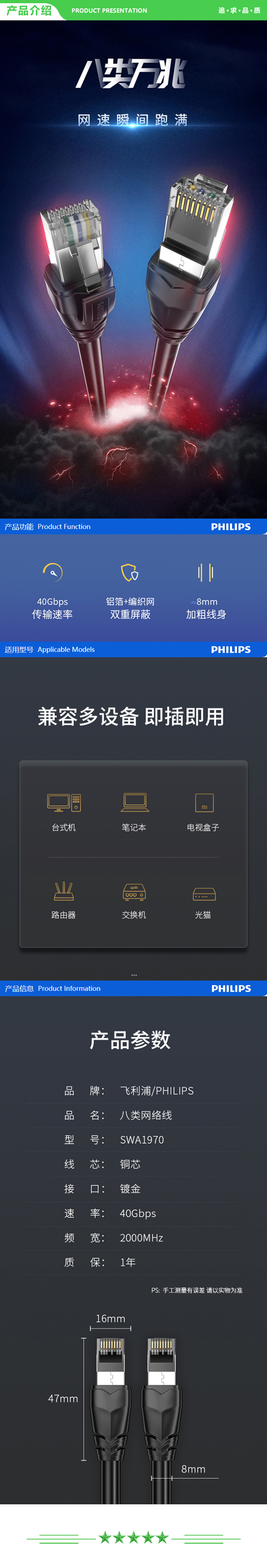 飞利浦 PHILIPS SWA1970-8 八类网线 Cat8类万兆电竞级双屏蔽网络跳线纯铜芯 监控布线 8米 .jpg
