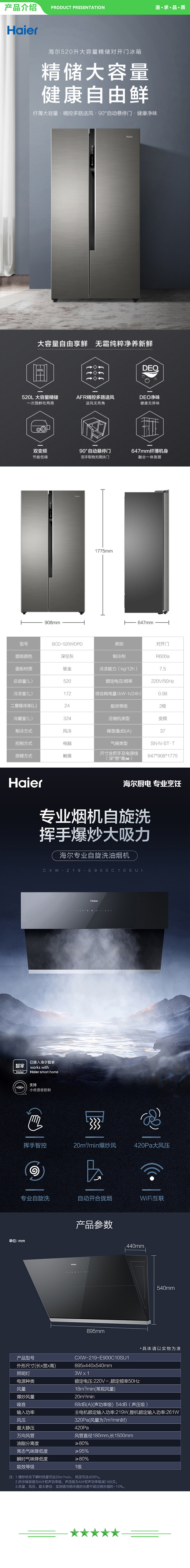 海尔 Haier BCD-520WDPD+CXW-219-E900C10SU1  大容积对开门冰箱+自旋自清洁烟机 .jpg