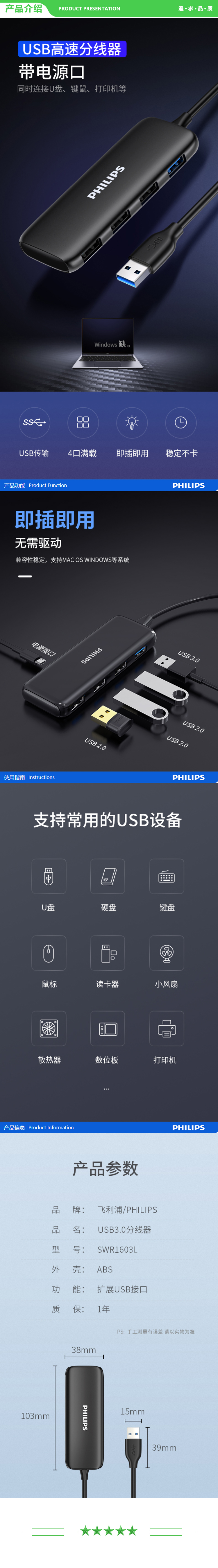 飞利浦 PHILIPS SWR1603L USB分线器3.0 高速4口扩展坞2.0HUB集线器延长线 转换器 0.5米  .jpg