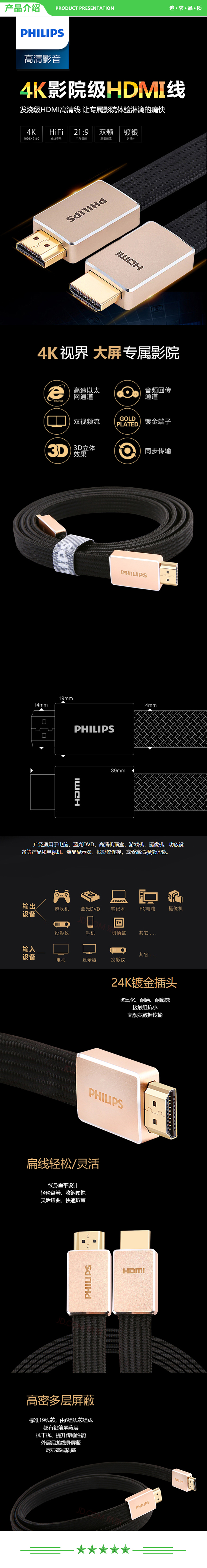 飞利浦 PHILIPS SWV8100A 93 HDMI2.0版4K高清线60Hz 镀银导体支持ARC 3D 连接线 1米 .jpg