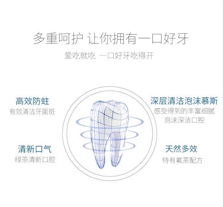 细节图_佳洁士茶洁防蛀牙膏啫喱绿茶香型防蛀清新口气洁白牙齿防蛀固齿90g-140g两种_2.jpg