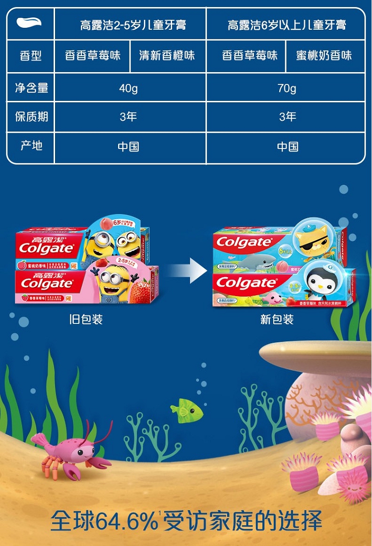 细节图_高露洁（Colgate）6岁以上儿童牙膏70g香香草莓味宝宝健齿防蛀换牙期清新口_15.jpg