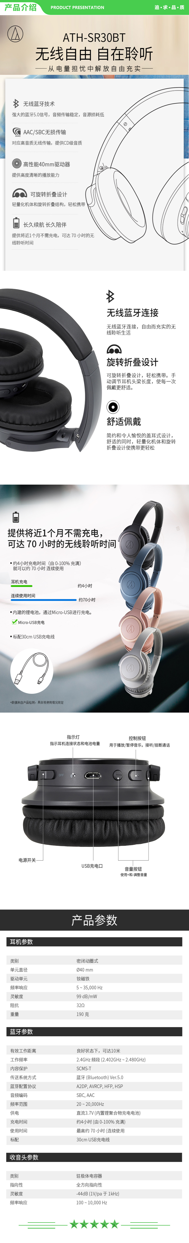 铁三角 Audio-technica SR30BT 便携头戴式无线蓝牙耳机 学生网课 游戏耳麦 HIFI耳机 音乐耳机 黑色 .jpg