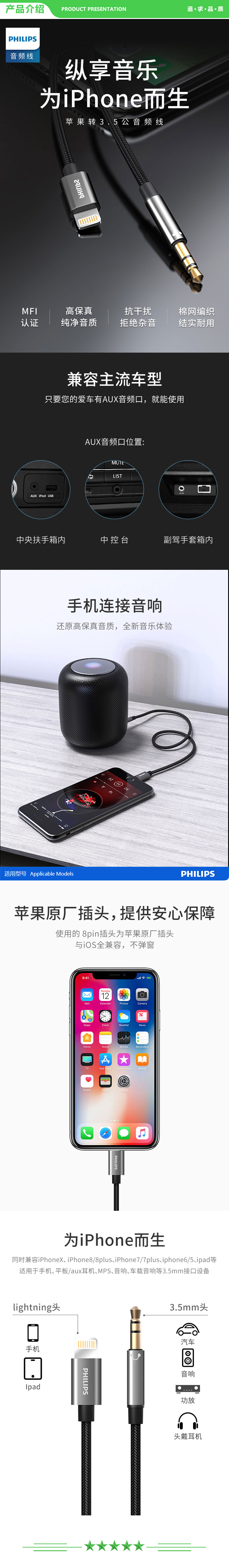 飞利浦 PHILIPS SWR1504B 车载AUX音频线 Lightning转3.5mm转接线 连接汽车音响箱 1.2米 .jpg