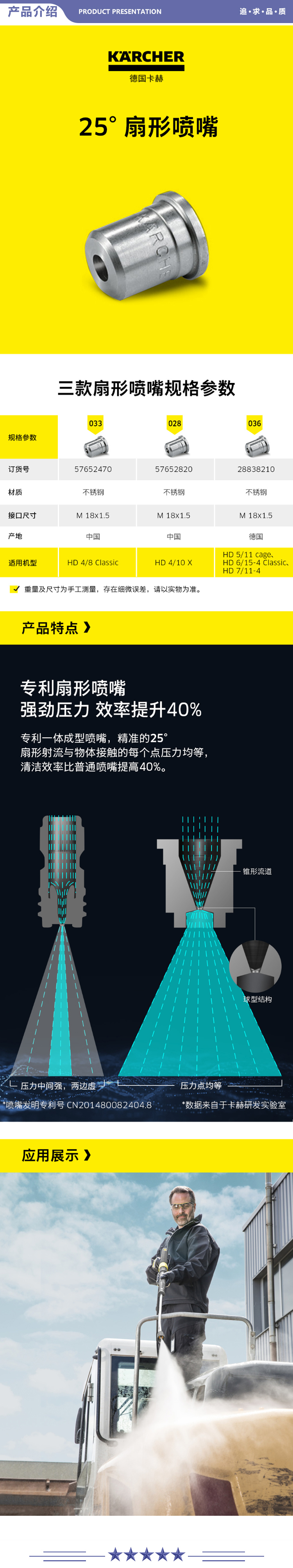 卡赫 KARCHER 25028 商用清洗机配件工业商用洗车机配件专用喷嘴 2.jpg