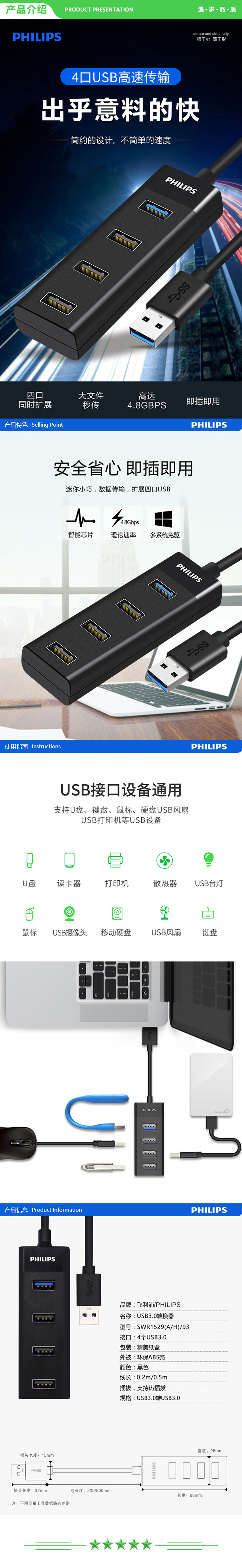 飞利浦 PHILIPS SWR1529A USB分线器3.0高速扩展一拖四多接口 转换器 0.2米  .jpg