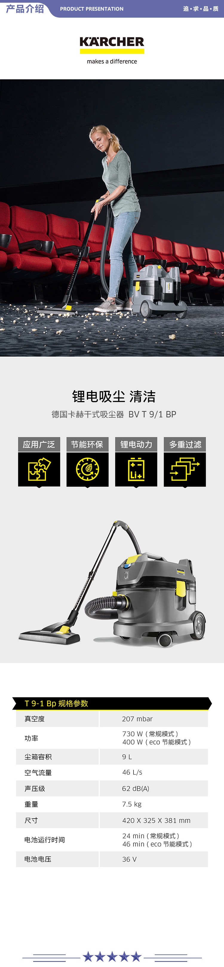 卡赫 KARCHER T9-1 商用锂电吸尘器适用于酒店宾馆办公室餐厅 2.jpg