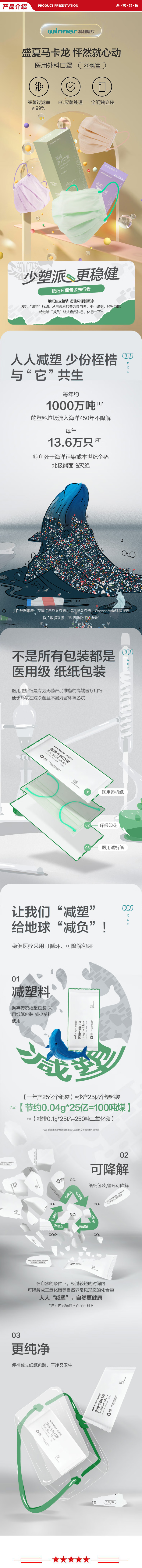 稳健 Winner 一次性医用外科口罩 20只独立包装 灭菌级马卡龙系列浅草绿-.jpg