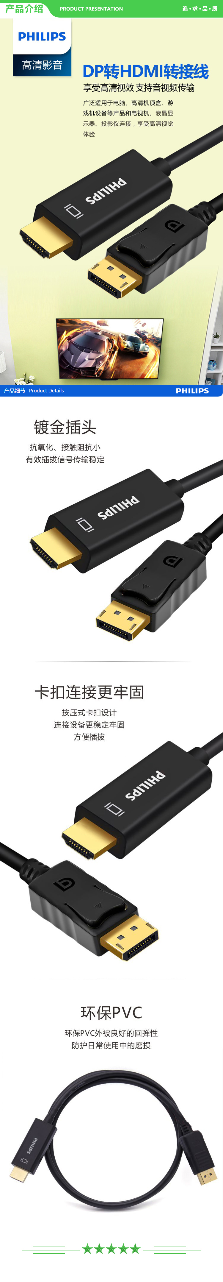 飞利浦 PHILIPS SWA3129A 93-2 DP转HDMI转接线 4K高清连接线 1.2版 DisplayPort转hdmi公对公 转换线 2米  .jpg