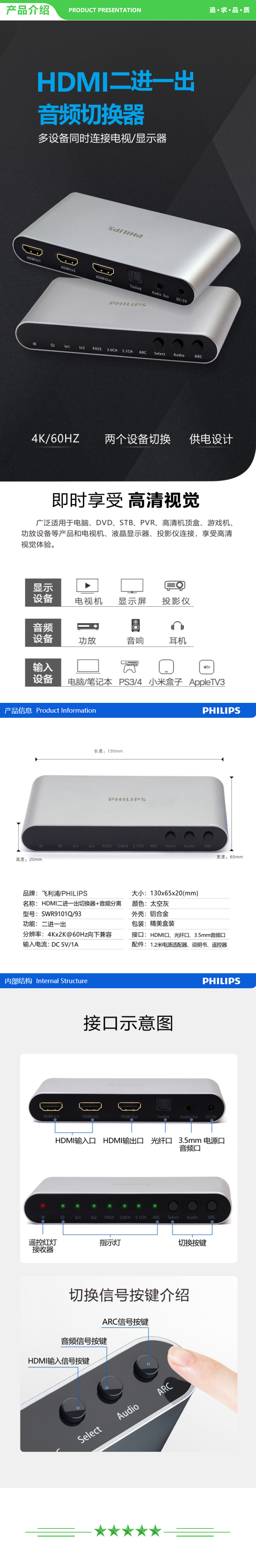 飞利浦 PHILIPS SWR9101Q 93 HDMI二进一出切换器2.0版支持音频分离4K@60Hz高清分辨率 支持Toslink数字音频5.1及3.5模拟音频输出 .jpg