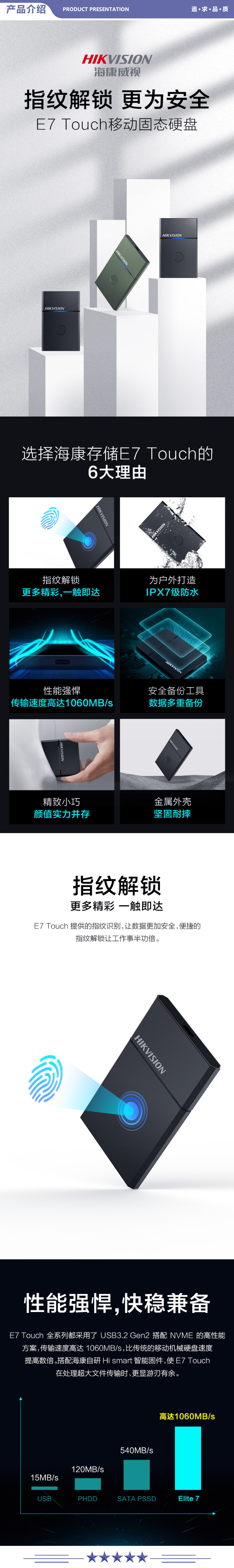 海康威视 E7 Touch 1TB Type-c USB3.2移动硬盘 固态（PSSD）指纹识别 传输速度高达1060MB 极夜黑 2.jpg