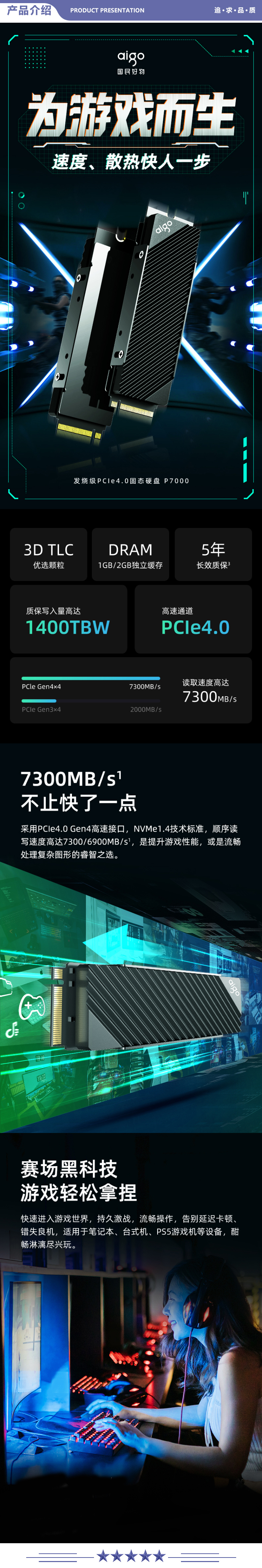 爱国者 (aigo) P7000 2TB SSD固态硬盘 M.2接口(NVMe协议PCIe 4.0 x4) 超性能版 7000MB 狂野飚速 2.jpg