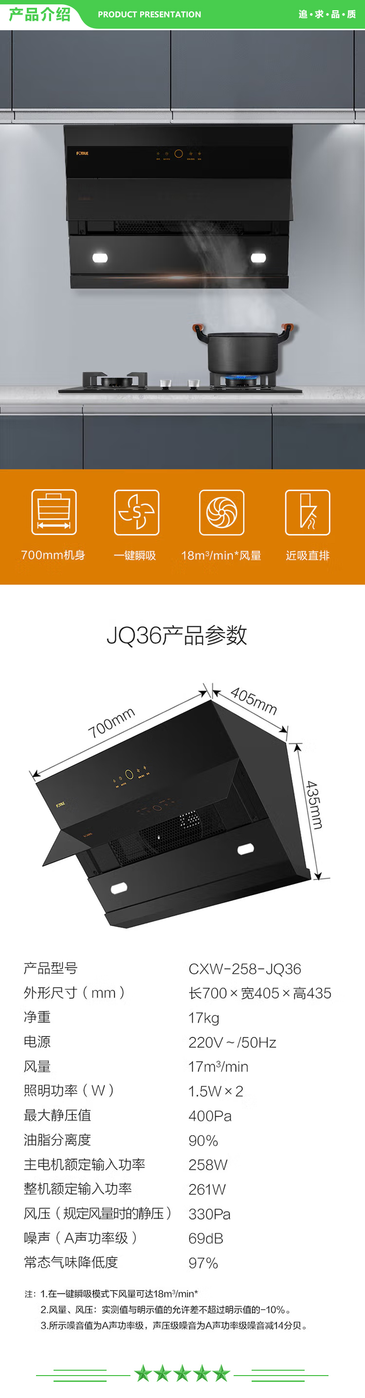 方太 FOTILE CXW-258-JQ36 排油烟机 小型 18风量瞬吸速排小尺寸侧吸式油烟机.jpg