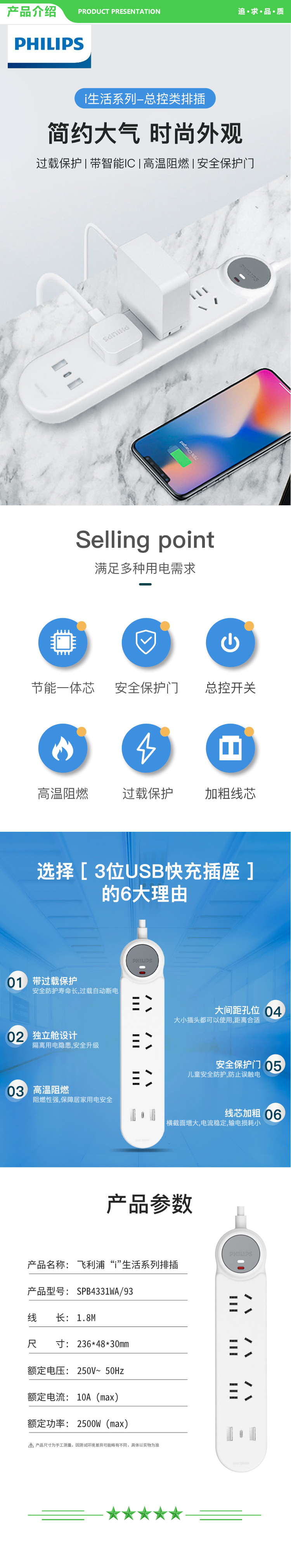 飞利浦 PHILIPS SPB4331WA 93 i系列 新国标防过载 超功率保护 3位总控1.8米 USB插座 插线板 插排 排插 拖线板 .jpg
