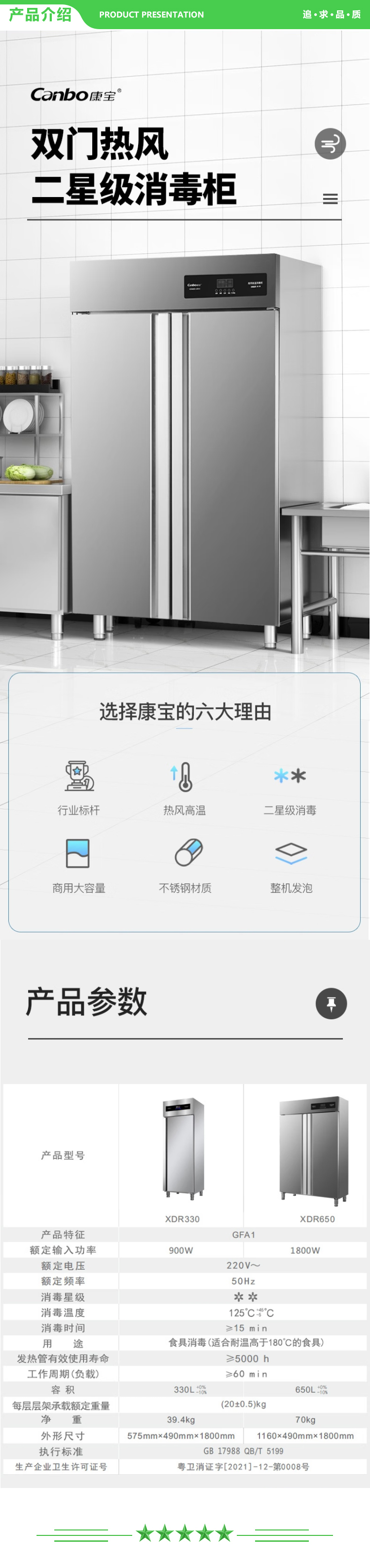 康宝 Canbo XDR650-GFA1 消毒柜 商用 立式 厨房 大容量 高温消毒碗柜 碗筷保洁柜 .jpg
